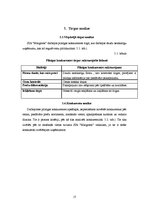 Biznesa plāns 'Biznesa plāns ziedu veikalam', 17.