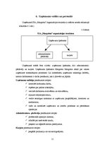 Biznesa plāns 'Biznesa plāns ziedu veikalam', 21.