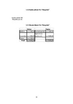 Biznesa plāns 'Biznesa plāns ziedu veikalam', 30.