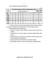 Referāts 'Testi', 6.