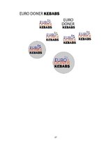 Prakses atskaite 'Отчет о профессиональной рекламной практике (Euro Doners Kebabs Latvija)', 27.