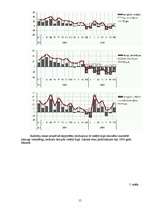 Referāts 'Lietišķās ķīmijas vēsturiskie aspekti', 15.