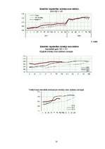 Referāts 'Lietišķās ķīmijas vēsturiskie aspekti', 16.