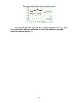 Referāts 'Lietišķās ķīmijas vēsturiskie aspekti', 17.