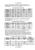 Referāts 'NBS kaujas inženieratbalsta iespējas apakšvienību mobilitātes nodrošināšanā', 7.