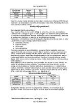 Referāts 'NBS kaujas inženieratbalsta iespējas apakšvienību mobilitātes nodrošināšanā', 8.