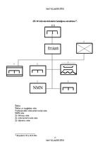 Referāts 'NBS kaujas inženieratbalsta iespējas apakšvienību mobilitātes nodrošināšanā', 17.