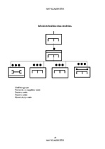 Referāts 'NBS kaujas inženieratbalsta iespējas apakšvienību mobilitātes nodrošināšanā', 18.