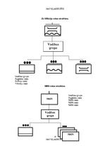Referāts 'NBS kaujas inženieratbalsta iespējas apakšvienību mobilitātes nodrošināšanā', 19.