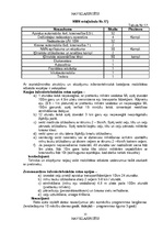 Referāts 'NBS kaujas inženieratbalsta iespējas apakšvienību mobilitātes nodrošināšanā', 22.