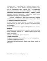 Referāts 'Свободное передвижение капитала по Европейскому союзу', 4.