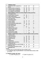 Referāts 'Ūdens piesārņojums', 14.