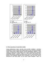 Referāts 'Ūdens piesārņojums', 15.
