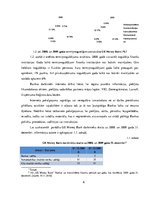 Prakses atskaite 'Starptautisko finanšu pārskatu standartu pielietojums AS "Ge Money Bank"', 6.