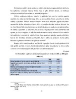 Prakses atskaite 'Starptautisko finanšu pārskatu standartu pielietojums AS "Ge Money Bank"', 23.