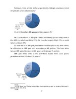 Prakses atskaite 'Starptautisko finanšu pārskatu standartu pielietojums AS "Ge Money Bank"', 27.