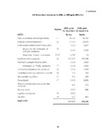 Prakses atskaite 'Starptautisko finanšu pārskatu standartu pielietojums AS "Ge Money Bank"', 49.