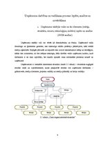 Prakses atskaite 'Prakses pārskats SIA "Carat"', 9.