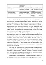 Diplomdarbs 'Iekštelpu un āra mācību vides nozīme daudzpusīgā pirmsskolēna attīstībā', 21.