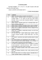 Diplomdarbs 'Iekštelpu un āra mācību vides nozīme daudzpusīgā pirmsskolēna attīstībā', 25.