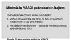Prezentācija 'Pašnodarbinātas personas nodokļu maksājumi', 8.