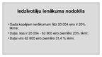 Prezentācija 'Pašnodarbinātas personas nodokļu maksājumi', 11.
