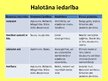 Prezentācija 'Halotāns', 6.