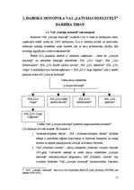 Referāts 'Nepilnīgā konkurence Latvijas tautsaimniecībā', 12.