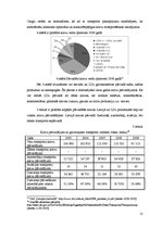 Referāts 'Nepilnīgā konkurence Latvijas tautsaimniecībā', 15.