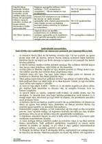 Konspekts 'Rīcības plāns ugunsgrēka gadījumā', 3.