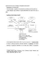 Konspekts 'Ieguldījumu fondi – būtība, priekšrocības, trūkumi, veidi, darbības principi', 3.