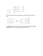 Paraugs 'Dabasvielas', 2.