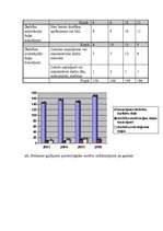 Konspekts 'Cēloņi nelaimes gadījumiem darbā', 4.