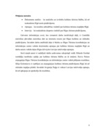 Referāts 'Kultūras tūrisma objektu piedāvājums Rīgā', 6.