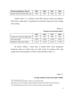 Referāts 'Kultūras tūrisma objektu piedāvājums Rīgā', 9.