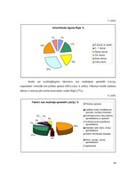 Referāts 'Kultūras tūrisma objektu piedāvājums Rīgā', 49.