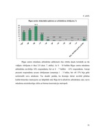 Referāts 'Kultūras tūrisma objektu piedāvājums Rīgā', 51.