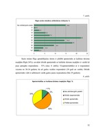 Referāts 'Kultūras tūrisma objektu piedāvājums Rīgā', 52.