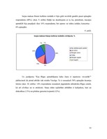 Referāts 'Kultūras tūrisma objektu piedāvājums Rīgā', 53.