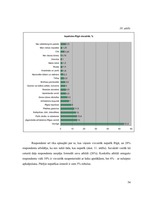 Referāts 'Kultūras tūrisma objektu piedāvājums Rīgā', 54.
