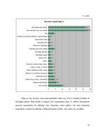 Referāts 'Kultūras tūrisma objektu piedāvājums Rīgā', 55.
