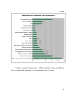 Referāts 'Kultūras tūrisma objektu piedāvājums Rīgā', 56.