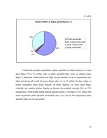 Referāts 'Kultūras tūrisma objektu piedāvājums Rīgā', 57.