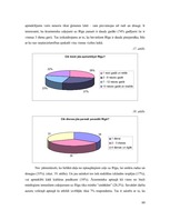 Referāts 'Kultūras tūrisma objektu piedāvājums Rīgā', 60.
