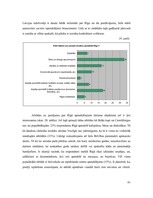 Referāts 'Kultūras tūrisma objektu piedāvājums Rīgā', 61.