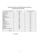 Referāts 'Белки (протеины)', 28.