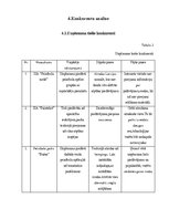 Referāts 'Industrijas analīze', 8.