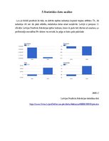 Referāts 'Industrijas analīze', 11.