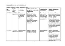Prakses atskaite 'Aprūpes plāns pediatrijā', 14.