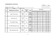Prakses atskaite 'Aprūpes plāns pediatrijā', 15.